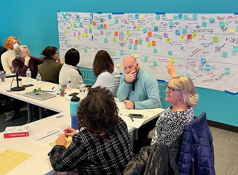 photo of staff and board members sitting at a long table, a wall of post-its hanging behind them from a strategic planning exercise