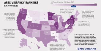 heat map of the U.S. in varying shades of purple to designate arts vibrancy.