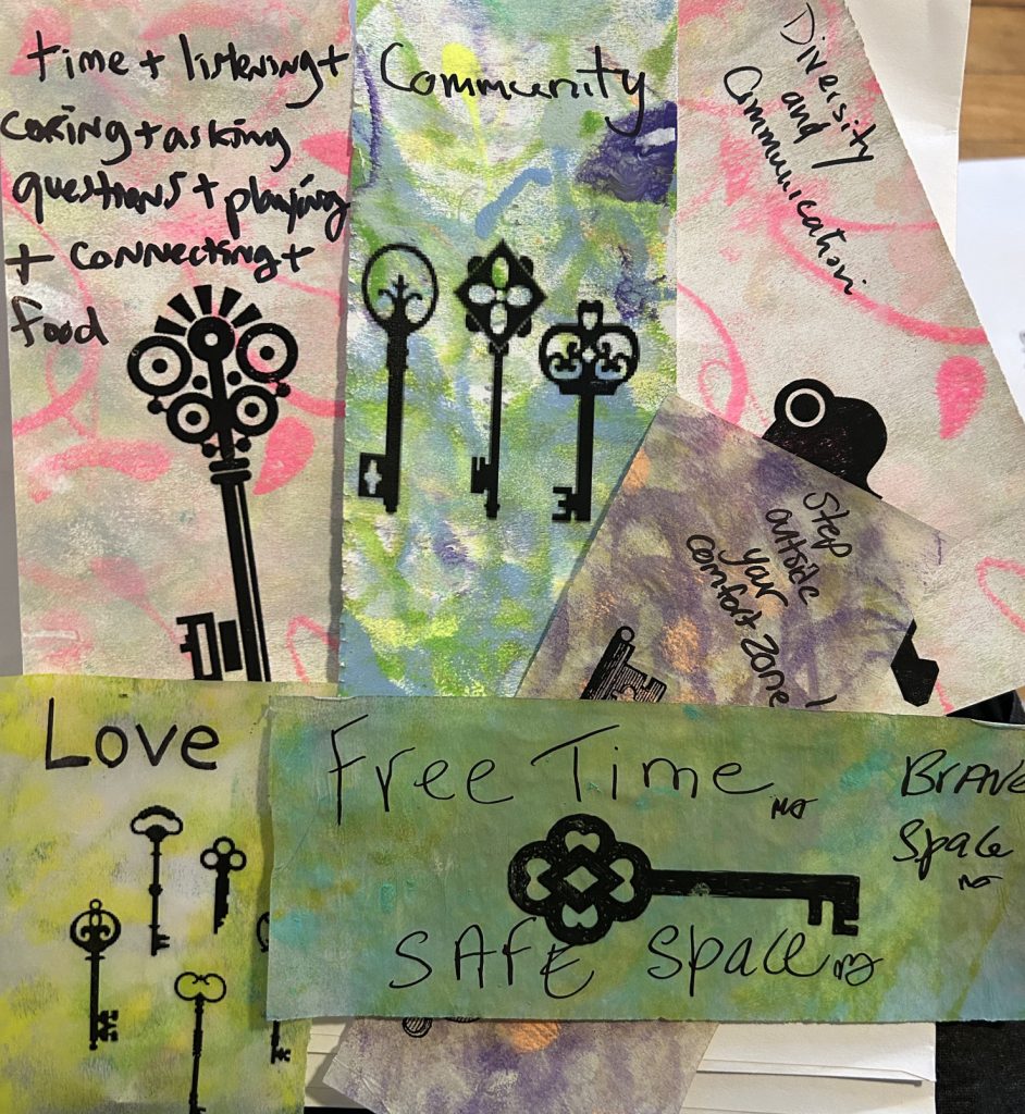 photo of a detail of the larger Key art piece. Handwritten notes include safe space, diversity and community, free time, and love and listening.